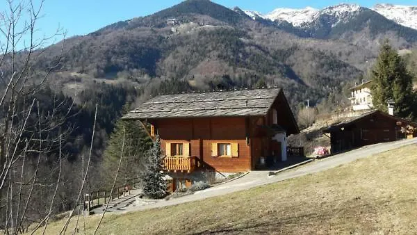 Chalet Il Fungo contacts